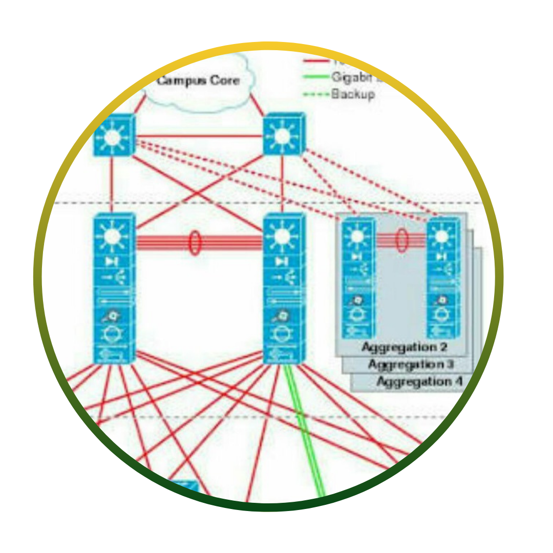 it-network