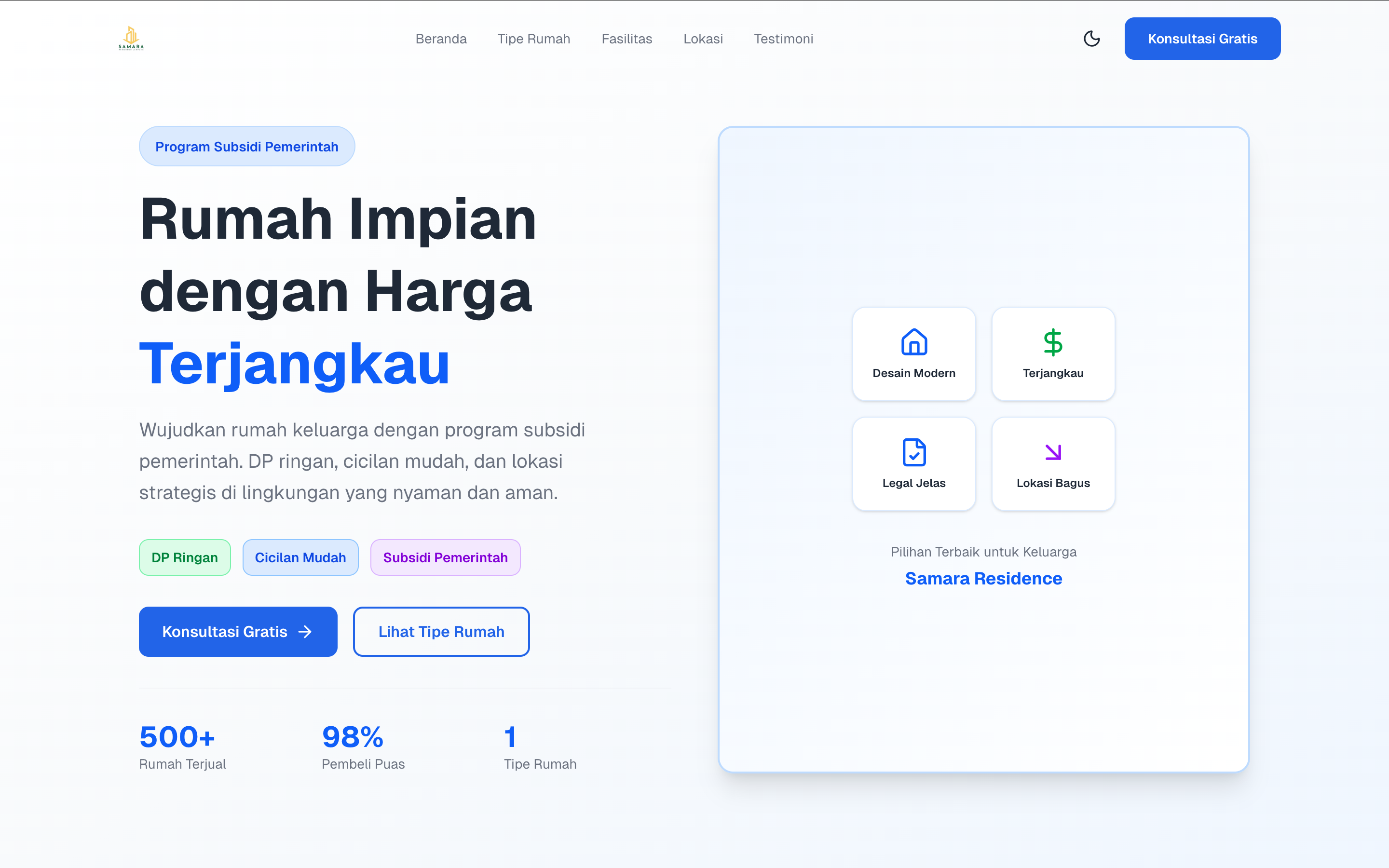 Landing Page – Landing Page untuk Perumahan Subsidi